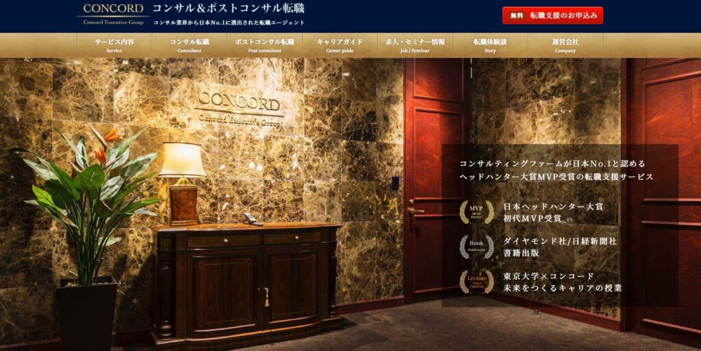 コンコードエグゼクティブグループ