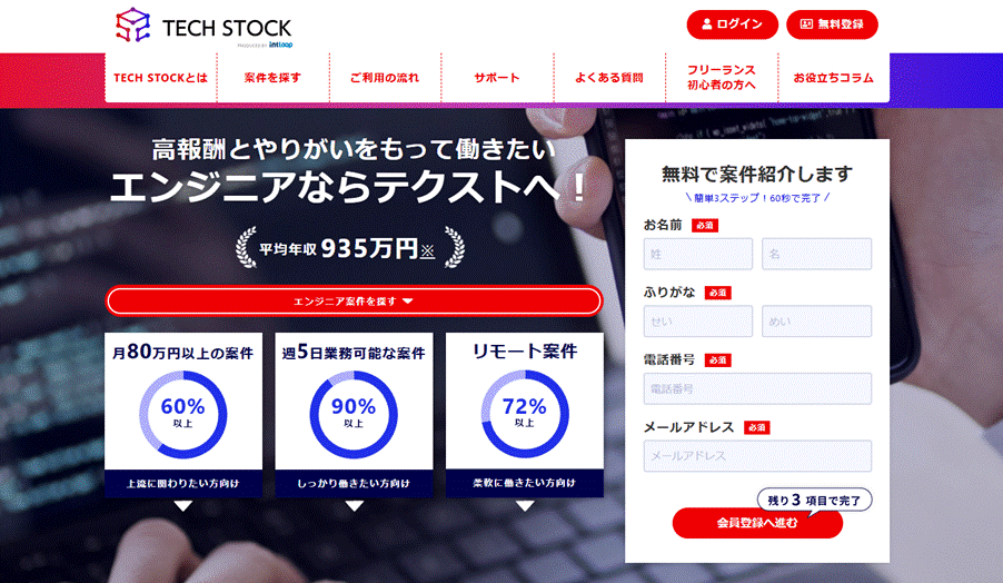 Tech Stock（テックストック）